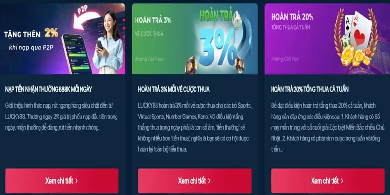 Hoàn trả Pet88 hàng tuần